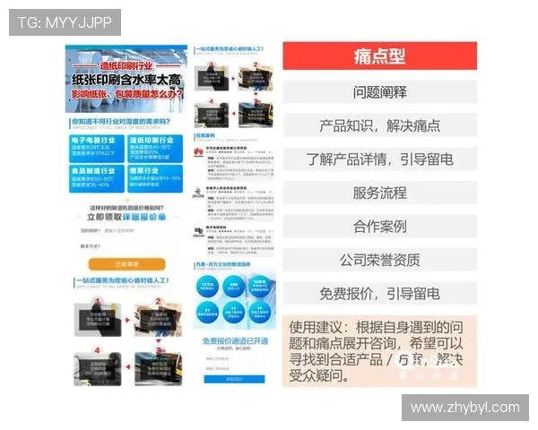 亚博YaBo官网登录：多设备同步登录体验优化方法