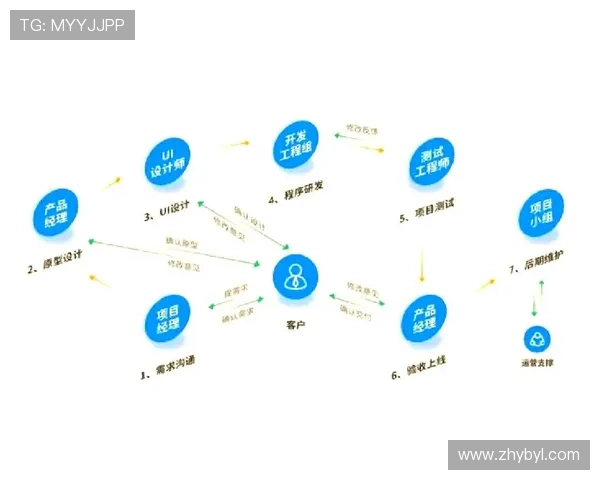 亚博YB开户下载官网：官方平台下载安装流程详解与用户体验提升