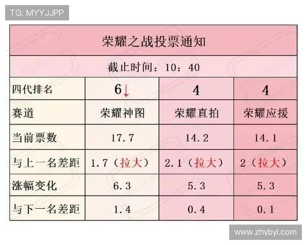 亚博YB滚球：全面解析最新的线上体育博彩平台优势与安全保障措施